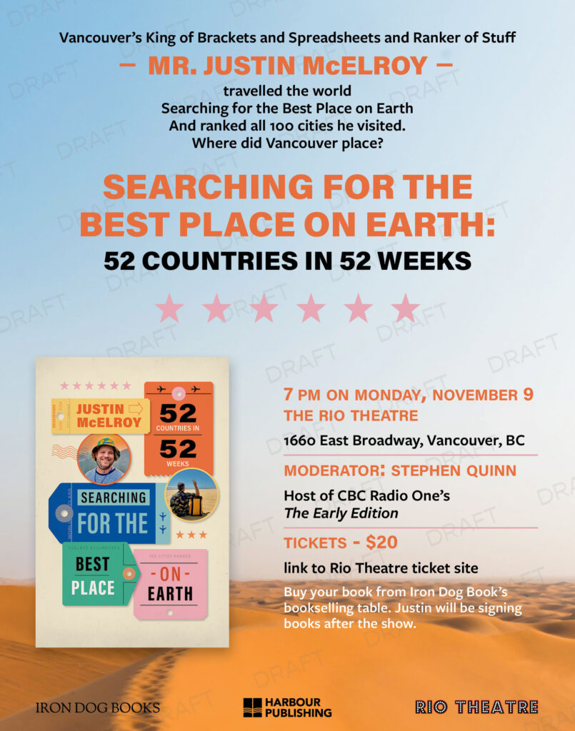 Justin McElroy: Searching for the Best Place on Earth